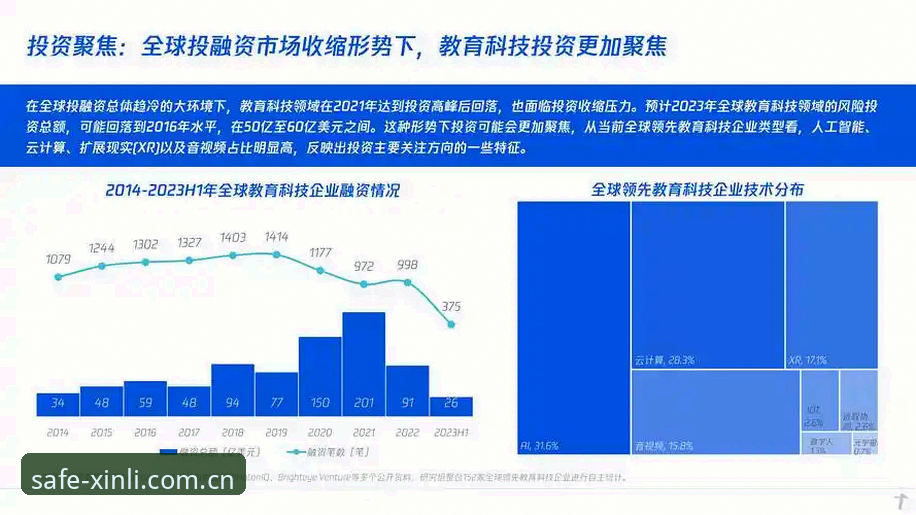 新利娱乐平台官网必备 2024年18新利体育平台登录入口全面解析:安全直达与趋势洞察